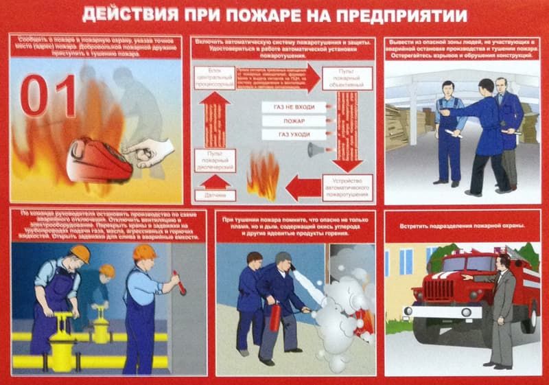 Пожарная безопасность на предприятии