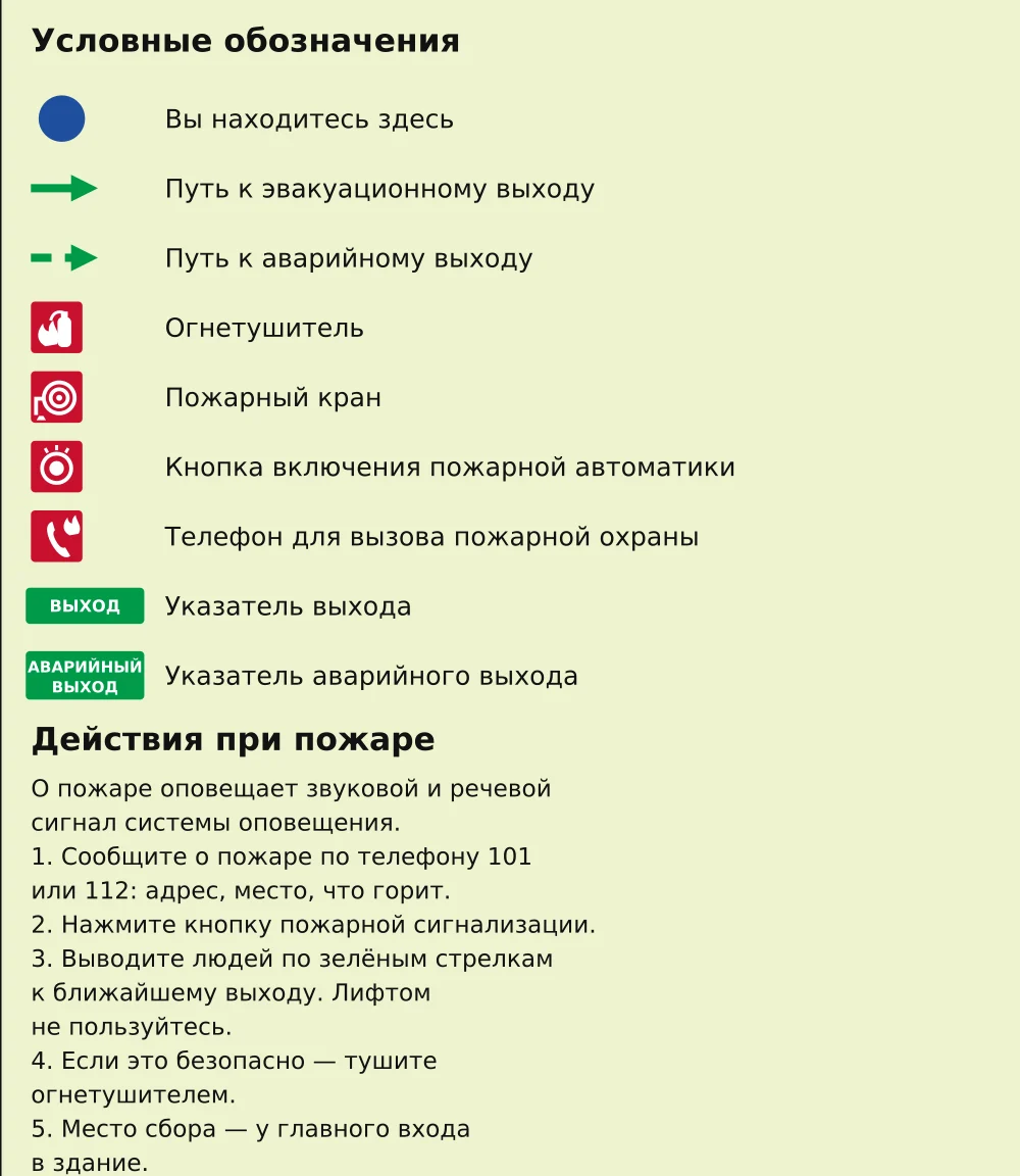 Условные обозначения и порядок действий при пожаре на плане эвакуации по ГОСТ 34428-2018