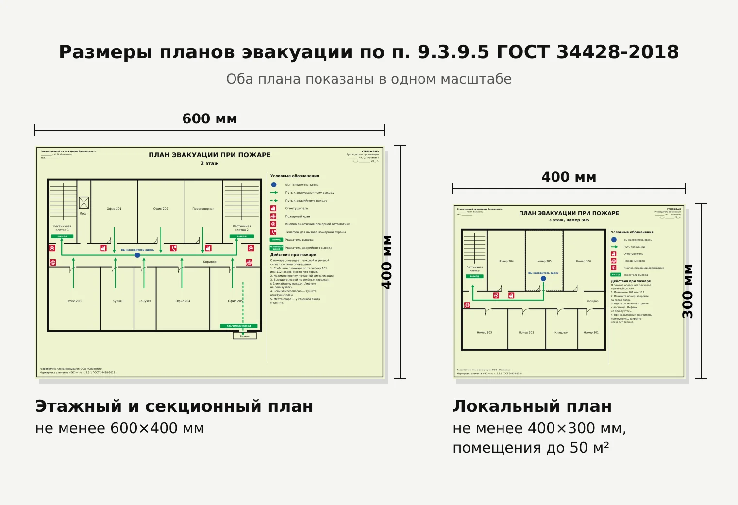 Размеры планов эвакуации по ГОСТ 34428-2018: 600×400 и 400×300 мм в одном масштабе