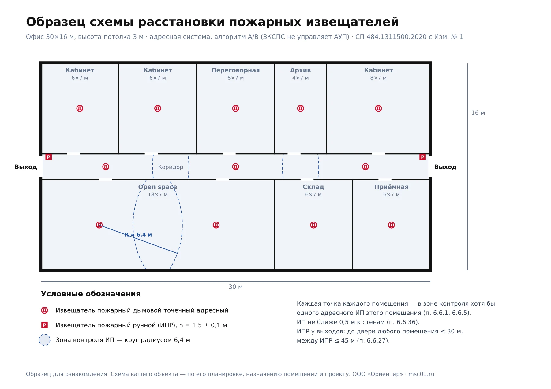 Образец схемы расстановки пожарных извещателей в офисе 30×16 м по СП 484.1311500.2020: дымовые адресные извещатели, зоны контроля радиусом 6,4 м, ручные извещатели у выходов