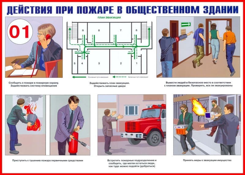 Какие требования пожарной безопасности действуют для офисных помещений