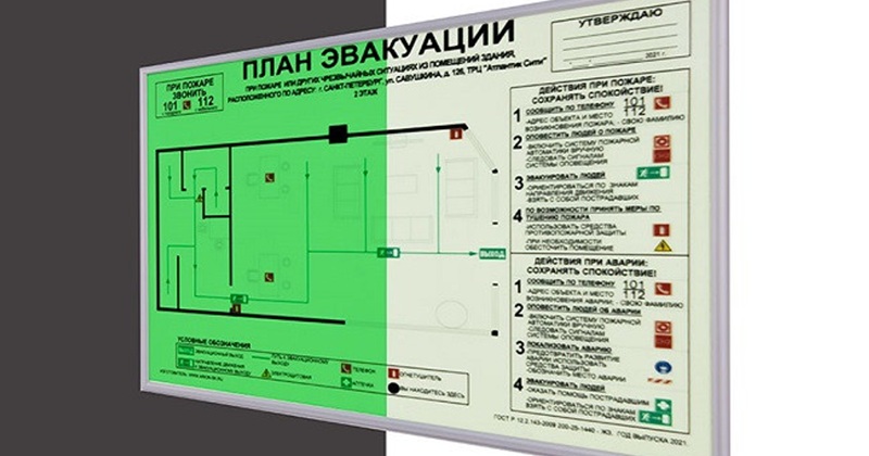 Обязательные элементы современного плана эвакуации